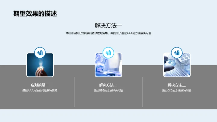 化学部门：挑战与突破