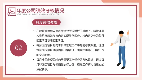 HR人力资源部年终考核查找ppt模板