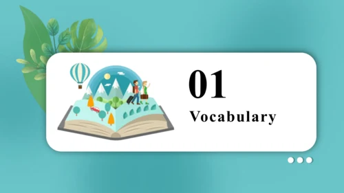 Unit 4  How's the weather today Lesson 21 - Lesson