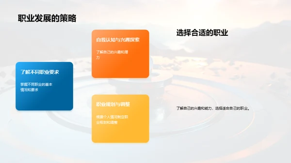 规划人生，掌控未来