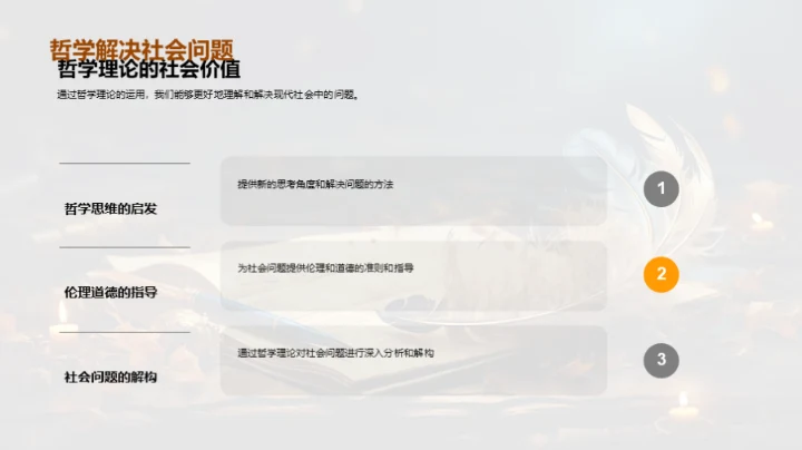 哲学在现代的实践