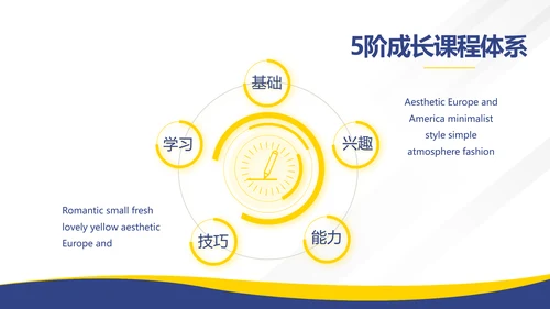 人事行政管理培训工作总结动态PPT模板