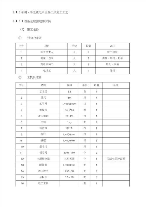 地铁供电系统施工组织设计方案