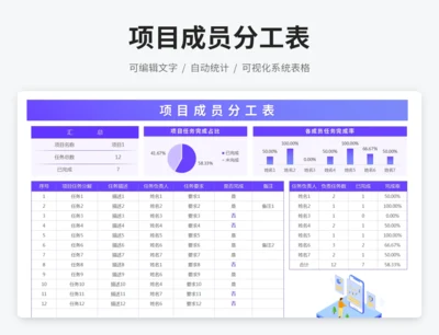 项目成员分工表