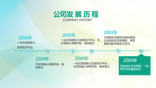 孕妇护理培训孕妇护理中心PPT