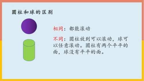 专题04：位置与认识图形（复习课件）-2023-2024一年级数学上册期末核心考点集训（人教版）(共