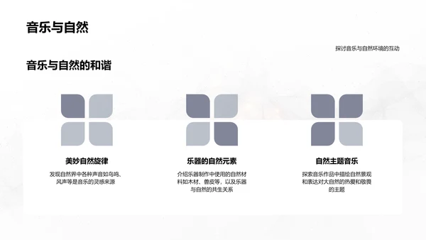 音乐要素解析PPT模板