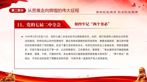 红色简约党建党课讲好红色故事传承红色精神红色革命故事学习PP
