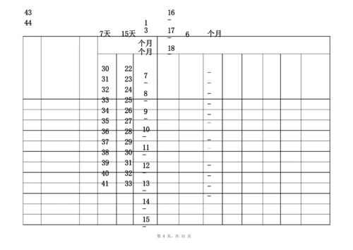 艾宾浩斯记忆表格.docx