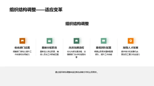 人力资源策略解析