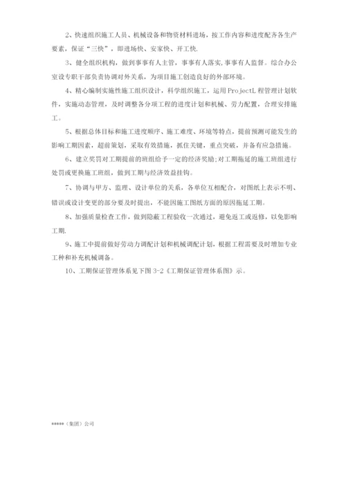 锚管锚杆及喷层施工方案.docx