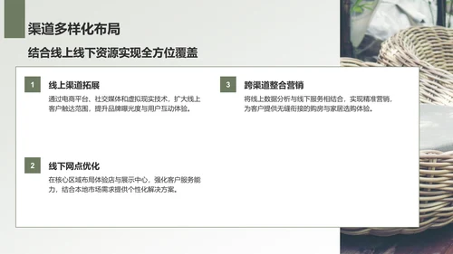 绿色商务风地产家居工作总结PPT模板