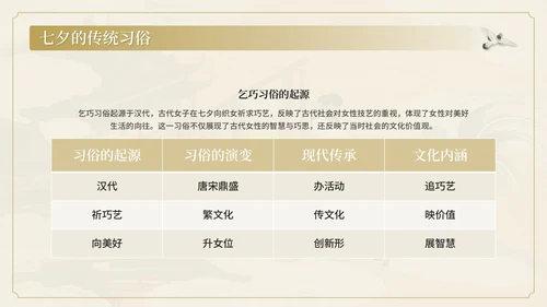 棕色中国风情牵七夕七夕文化讲座PPT模板