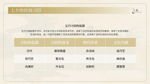 棕色中国风情牵七夕七夕文化讲座PPT模板