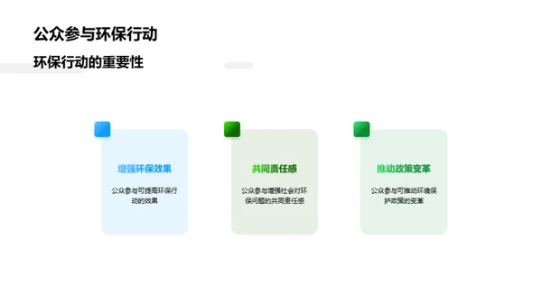 环保行动与教育新视角