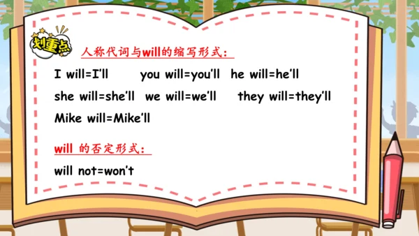 Unit 4 What can you do 单元复习(三)-语法+典型例题（共58张PPT）