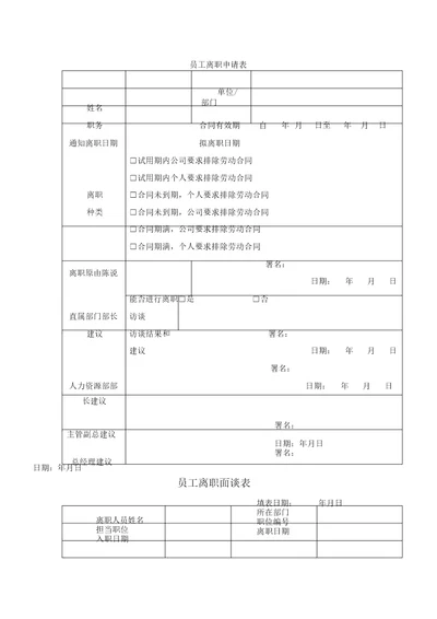 员工离职申请表格