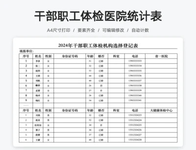 干部职工体检医院统计表