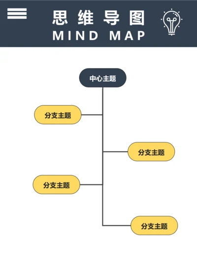 思维导图(树形图四)