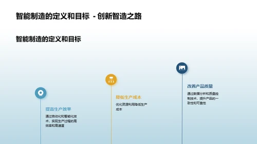 智能制造新纪元