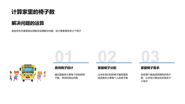 数学运算教学PPT模板