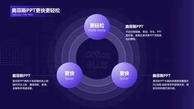 紫色科技感总分关系3项PPT单页