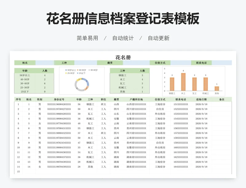 花名册信息档案登记表模板