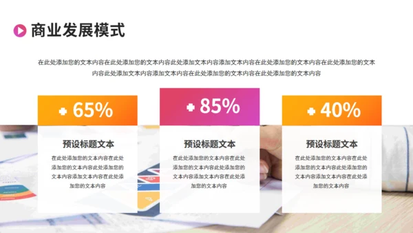 企划书潮流创意风格商业计划书通用PPT模板