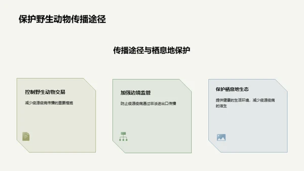 野生生态防疫之策