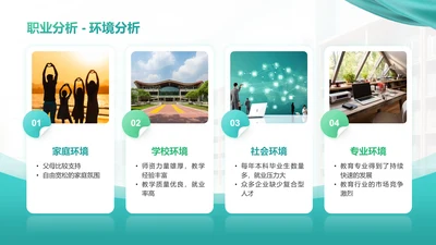 环境分析-职业生涯规划
