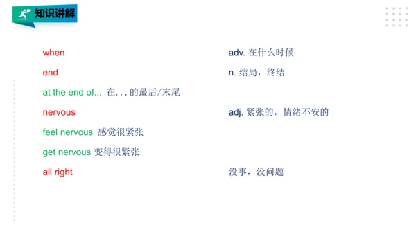 Module 10 Unit 1 Where are you going to go？ 课件(共28