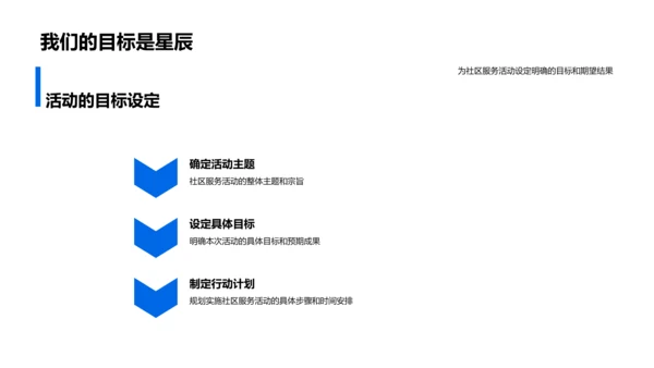 社区服务成果