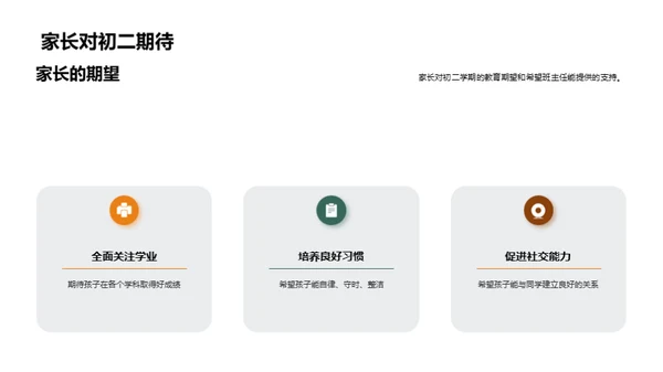 初二学习之路