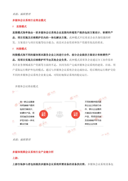 中国视频会议行业发展分析.docx