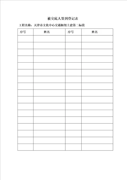 钢筋绑扎安全重点技术交底钢筋工作业