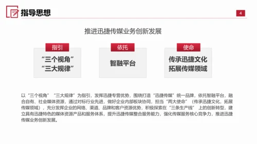 转型发展创新指导意见PPT课件