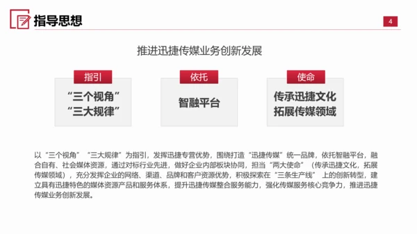 转型发展创新指导意见PPT课件