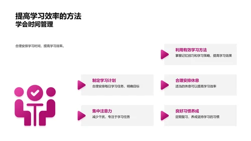 中考前学习生活攻略PPT模板