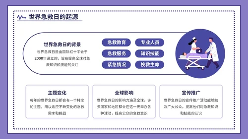 紫色插画风世界急救日主题活动PPT模版