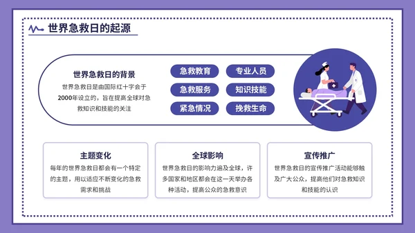 紫色插画风世界急救日主题活动PPT模版
