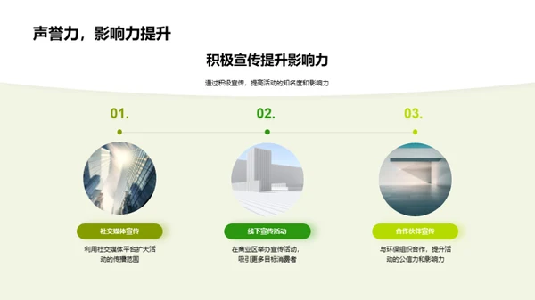 双赢模式：环保公益营销策略