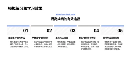 高考数学提分讲座PPT模板