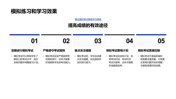 高考数学提分讲座PPT模板