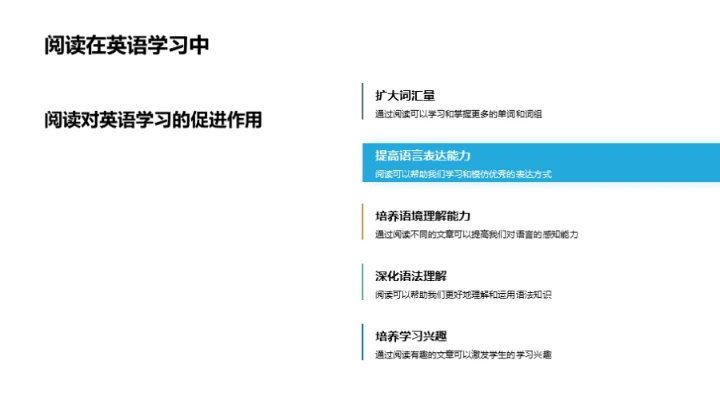 提升阅读 英语更优秀
