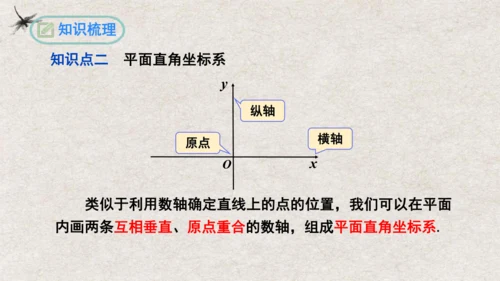 第7章 平面直角坐标系复习与小结 课件(共19张PPT)
