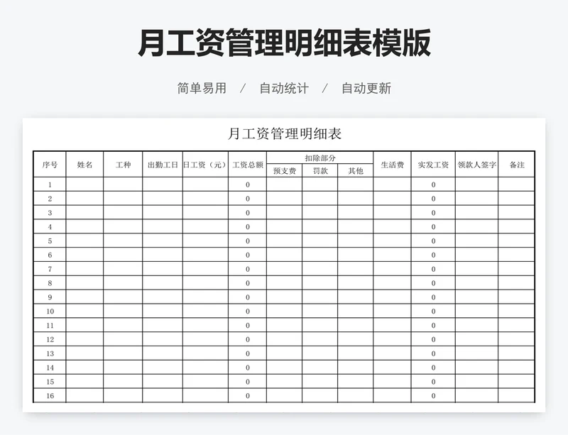 月工资管理明细表模版