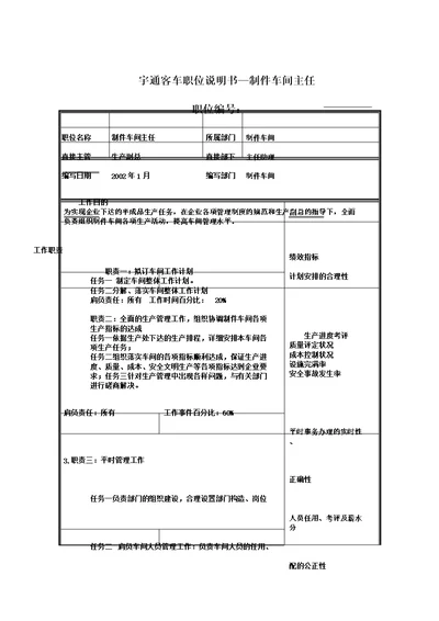 职位说明书范文制件车间主任