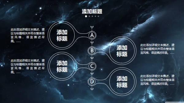 科技星空商业计划书通用PPT模板