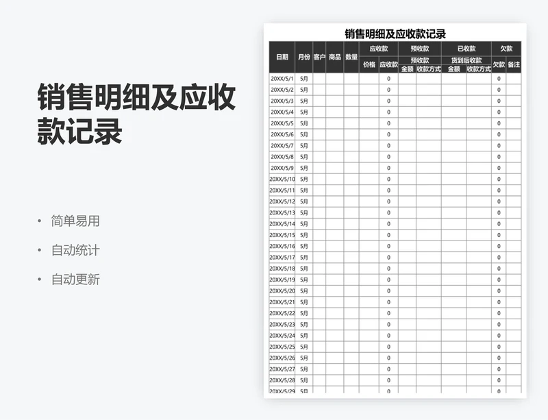 销售明细及应收款记录