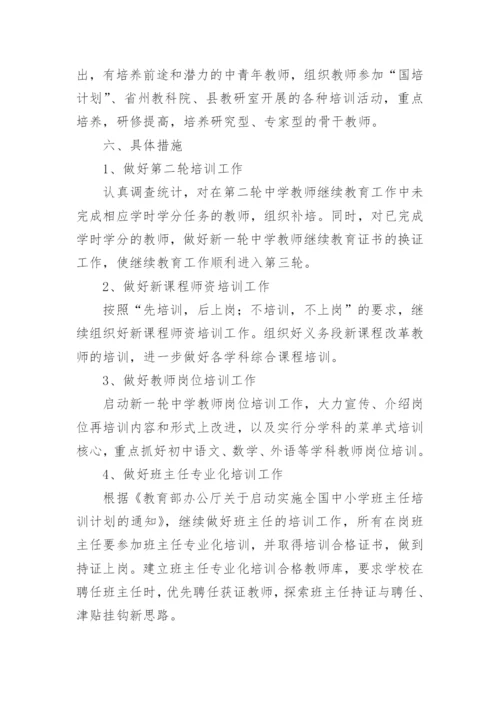 关于开展思政课教师培训方案.docx